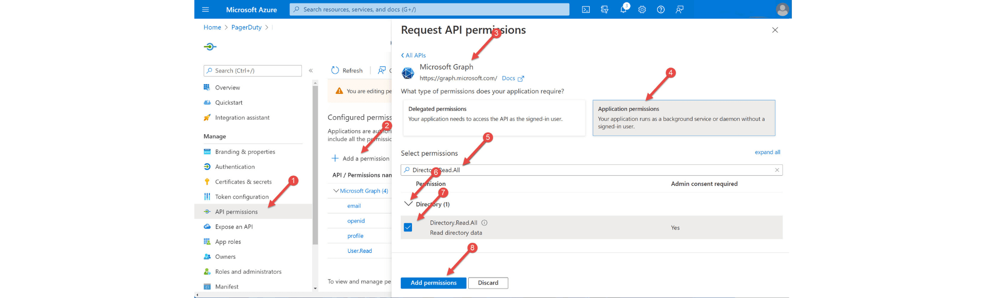 Sso api permission part2