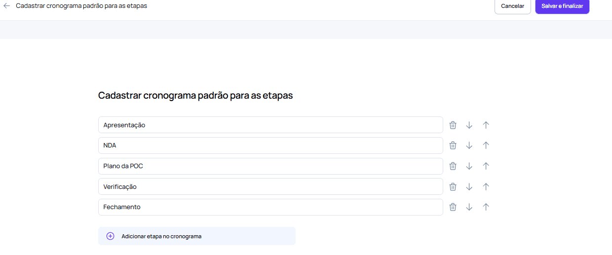 Cronograma etapas apresentado